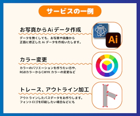 ロゴをトレースしてAIデータ化します スピードAI納品！ロゴのアウトラインデータをお作りします。 イメージ2
