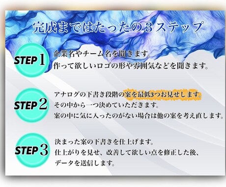 プロが会社やチームの美しいロゴを作ります お客様の理想のデザインを具現化します イメージ2