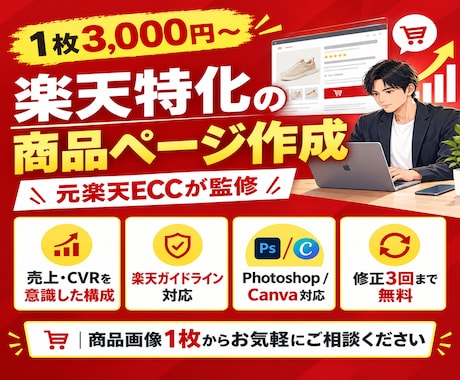 1枚3,000円〜　楽天特化の商品ページ作成します イメージ1
