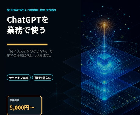 ChatGPT・生成AIの業務活用を設計します イメージ1