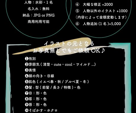 商用利用OK♪大人オシャレなイラスト描きます ファッショナブルなイラストを水彩画仕上げいたします。 イメージ2
