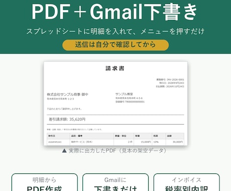 見積書・請求書をPDF化しGmail下書きにします イメージ1