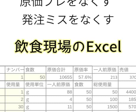 飲食現場の原価・発注管理を回るExcelに整えます 原価が合わない・発注ミスが出る現場を仕組みで整えます イメージ1
