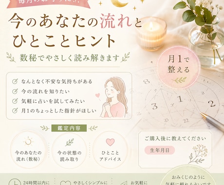 月1のお守り｜今のあなたの流れを読みます 数秘術を用いてあなたの今月を見通します イメージ1