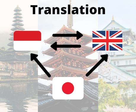 インドネシア語に日本語/英語を翻訳いたしますます ネイティブに心を掴む翻訳を任せてみませんか? イメージ1