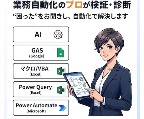業務効率化相談｜無駄を洗い出し自動化をご提案します その手作業、ボタン一つで自動化できるか事前に検証します イメージ1