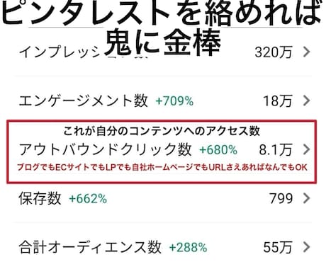 プロの手作業！X（Twitter）運用代行します 僕しかできない！ピンタレストを絡めて徹底的に集客します！ イメージ2