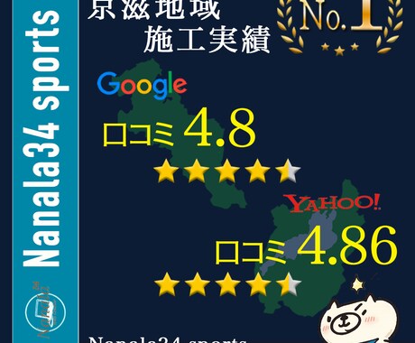 SNS画像・広告バナー制作します 信頼感を高めるデザインをご提案 イメージ2