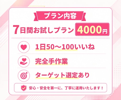 手作業で安心！必要な人に届くいいね代行いたします アルゴリズムを活かし狙った層へ効果的なアプローチ！ イメージ2