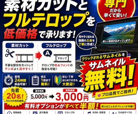 素材カットとフルテロップを低価格で承ります 編集の土台作りを丁寧かつ迅速に対応します イメージ1
