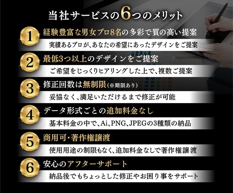 品質保証！男女8名のプロが、理想のロゴを作成します どんなジャンルにも対応可能【修正無制限・Aiデータ込み】 イメージ2