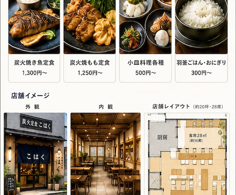 飲食店専門｜融資申請に使える事業計画書を作成します 事業計画・収支計画・開業資金計画を一括作成 イメージ2