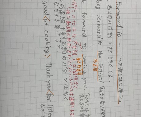 あなた専用の勉強教材をお作りします 正しい勉強習慣身につけませんか？ イメージ2