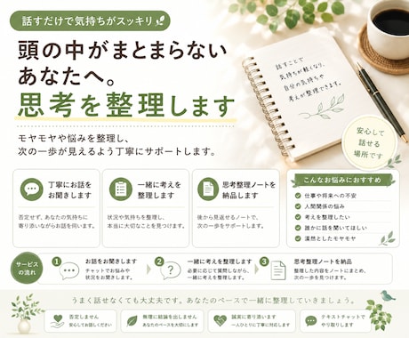 頭の中がまとまらないあなたへ。思考を整理します モヤモヤや悩みを整理し、次の一歩が見えるようサポートします。 イメージ1