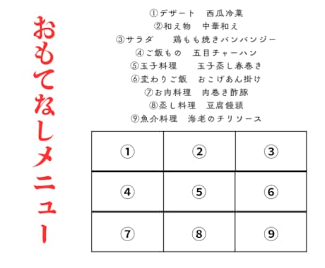 節約志向の方！おもてなしに中華料理調理します 自宅の余り物で豪快プレート料理9品！調理方教えます イメージ2