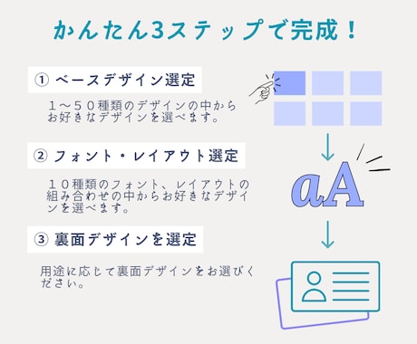 選んで作れる！あなただけのオーダー名刺を作ります セミオーダーで簡単名刺作成！初めての方もサポートします！ イメージ2