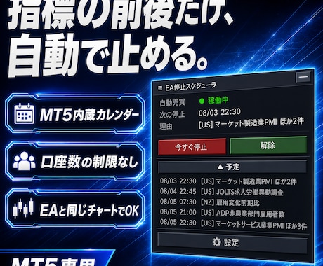 MT5のEAを経済指標と時間帯で自動停止します 口座数の制限なし。指標の前後だけ自動で止めます イメージ1