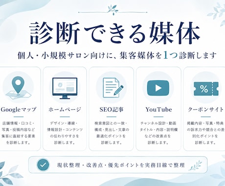 サロン集客媒体を1つ診断します Googleマップ・HP・SEO記事・YouTube等 イメージ1