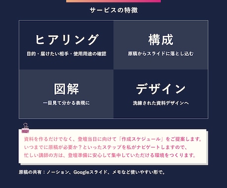 自信に変わるスライド資料を作ります サービス・想い・人柄を一致させる心地よいデザイン。 イメージ2