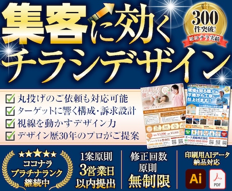 チラシ作成を30年のプロが修正無制限で対応します イメージ1