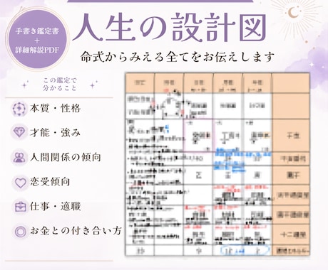 人生の設計図｜命式からみえる全てをお伝えします 隠れた才能・魅力を言語化し、本当のあなたを読み解きます イメージ1