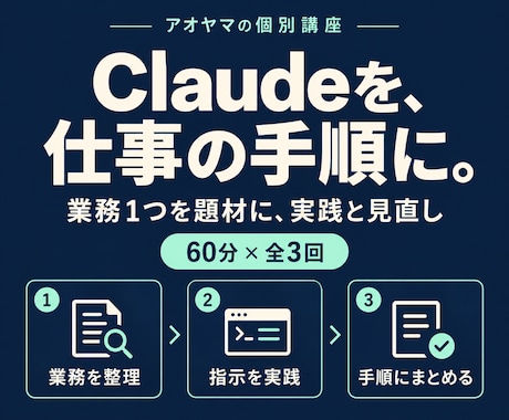 Claudeで仕事の手順づくりを伴走します 全3回。業務1つの指示文と確認手順を一緒に整える イメージ1