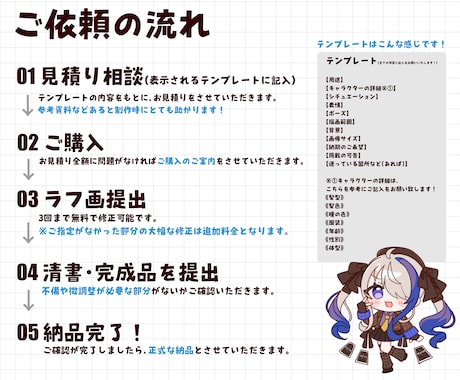 商用利用OK★可愛いイラストお描きします わくわくするようなイラストをお探しの方！ イメージ2