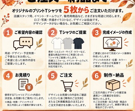 デザインから別注カスタムプリントT他5枚～できます ご希望に合わせたプリントTシャツを制作いたします。 イメージ2