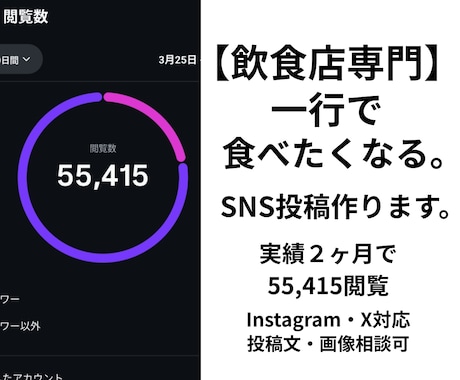 飲食店SNSの投稿を作成・添削します お客様目線で改善案を提案します。 イメージ1