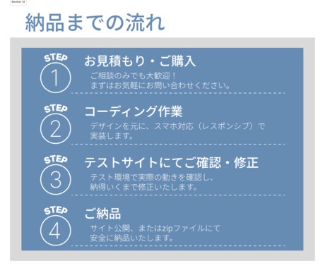 お急ぎのコーディング承ります 急ぎのWeb制作・LPコーディングを即日着手 イメージ2