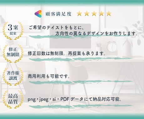 現役デザイナーが印象に残るロゴを作ります 3案提案 & 修正無制限 & 著作権譲渡 & 各種形式で納品 イメージ2