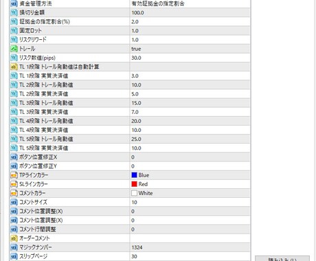 MT4用FXトレーダー向け資金管理ツールとなります 負けトレーダーの方、FXは資金管理が最も重要です！ イメージ2