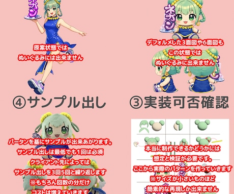 キャラぬいぐるみ制作のデザインからの相談お受けます どこからどこまでをご依頼したいか　大枠からご相談ください イメージ2