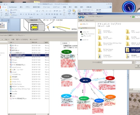 【オーダー募集】PowerPointを使い図形を用いたわかりやすい資料を作成します。 イメージ1