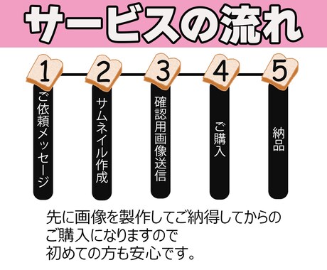 パン・ケーキ特化YouTubeサムネイル制作します 料理系チャンネル特化！元パン職人が作るサムネイルです イメージ2