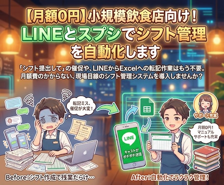 Webとスプシでシフト管理を効率化します 【月額0円】小規模飲食店向けのシステムです！ イメージ2