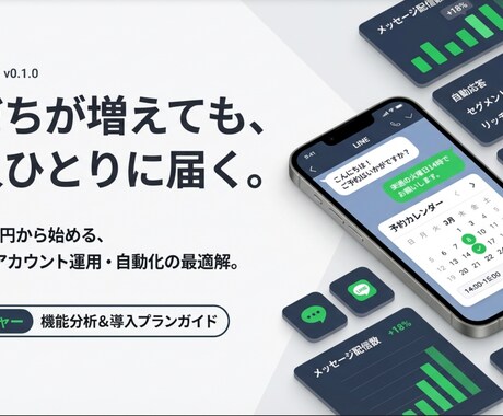 LINE公式の自動化を丸ごと構築します 配信・予約・決済・分析まで全部おまかせ イメージ2