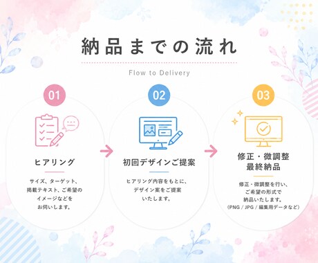 現役デザイナーがCTRの上がるバナー制作します 広告代理店勤務デザイナーがかわいいからビジネスまで幅広く対応 イメージ2