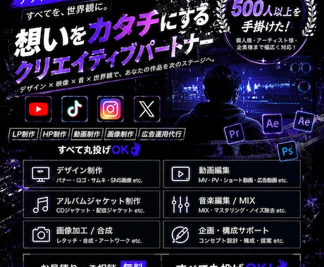 データのmix,masteringを行います 音声データを投げるだけ！mix,masteringを行います イメージ1