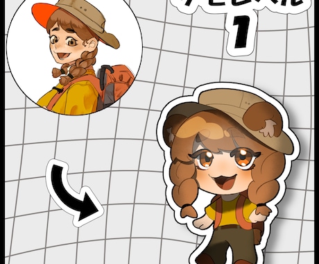 ケモ化!SDキャラ制作いたします ケモレベル指定でご希望のケモに! イメージ2