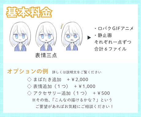 口がパクパク動く＊かわいいGIF立ち絵描きます 表情3点＊解説動画・実況動画などに添えて目を引くイラスト イメージ2