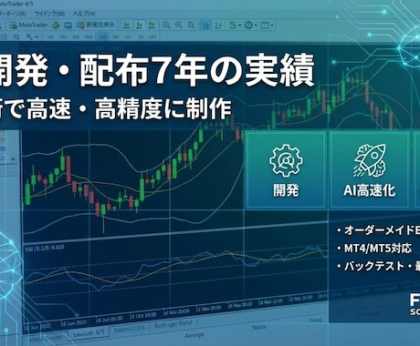 先着３名格安!!★MT4/5対応 EA開発します 7年のEA開発と配布実績。AI技術で高速・高精度にEAを制作 イメージ2