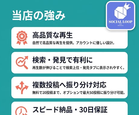 インスタの投稿再生回数が増えるまで拡散します 10万回再生／通常投稿・リール対応・30日減少保証 イメージ2