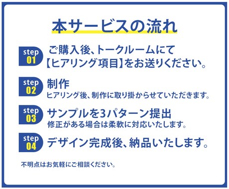 ぱっと目に留まるWEB画像制作承ります 先着10名様限定で破格の1500円！ イメージ2