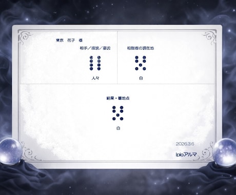 ジオマンシーで今の状況を読み解きます 相手や環境、結果の見通しを3つのシンボルから読み解きます イメージ1