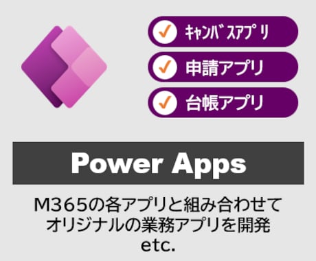 PowerAppsでのアプリ開発の相談に乗ります ＼アプリ作成中のＱＡ対応や実現可否の相談など／ イメージ1
