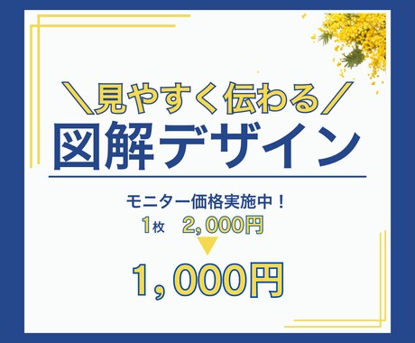 見やすく伝わる図解をデザインいたします 現役保育士が届ける、安心感と温かさのある図解デザイン イメージ1