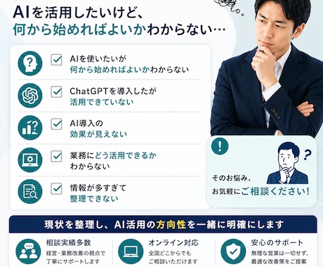 AI導入のご相談を承ります 活用方法をご提案します AI活用の疑問や課題を整理します イメージ2