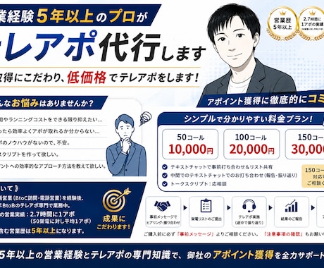 営業経験5年以上のプロがテレアポ代行します アポ取得にこだわり、低価格でテレアポをします！ イメージ1