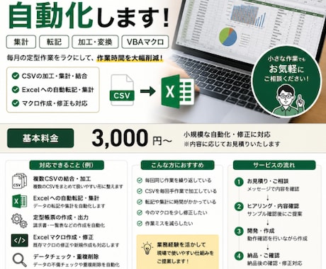 Excel・CSVの面倒な・転記作業を自動化します イメージ1
